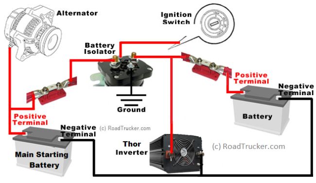 12v battery isolator switch remote